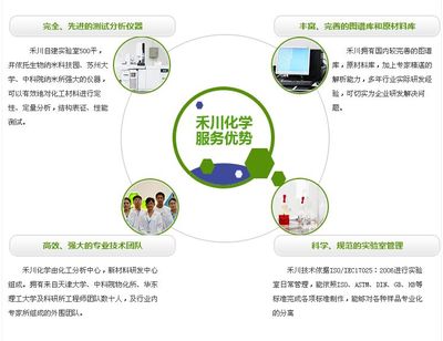 水性油墨成分及禾川化學配方分析服務